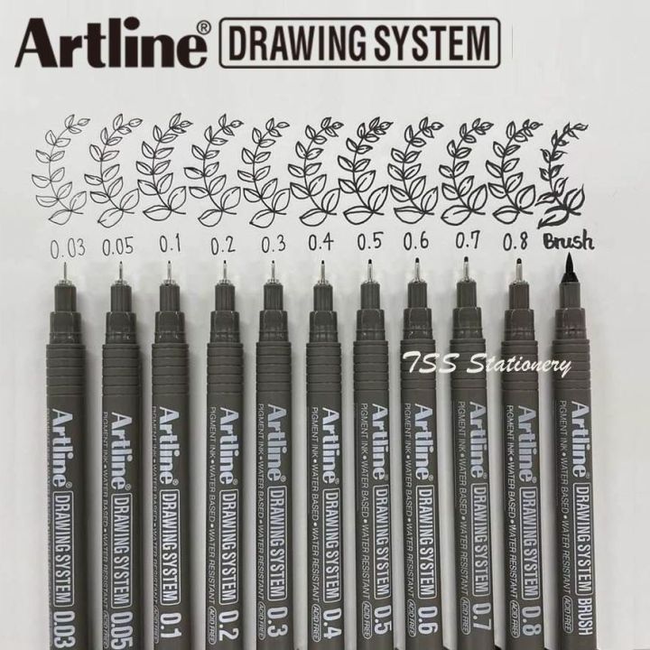 ARTLINE DRAWING SYSTEM